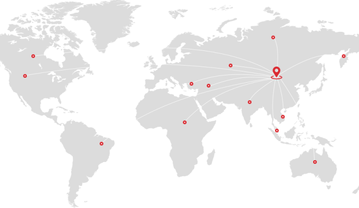 Marketing Network